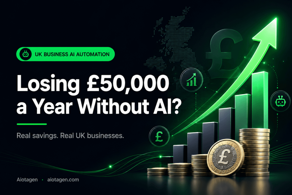 AI automation UK businesses saving £50,000 per year from missed calls and manual admin — Aiotagen