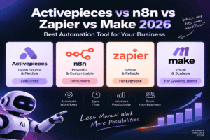 Activepieces vs n8n vs Zapier vs Make 2026 automation tools comparison